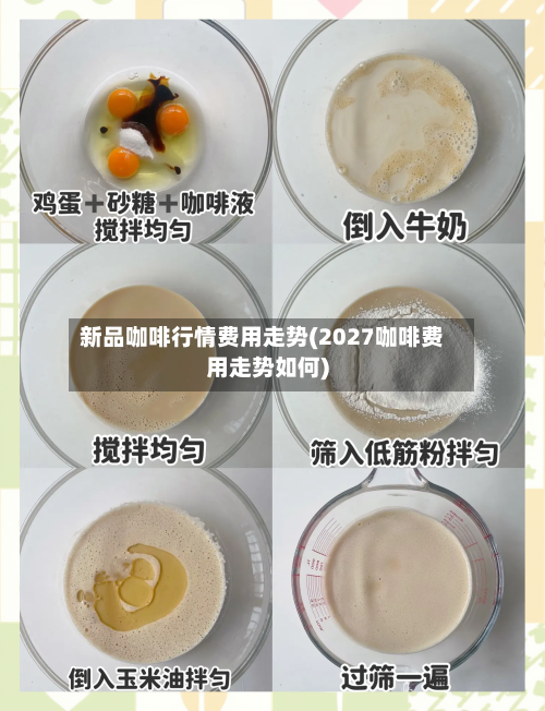 新品咖啡行情费用走势(2027咖啡费用走势如何)