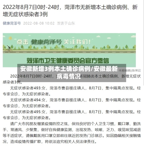 安徽新增3例本土确诊病例/安徽最新病毒情况