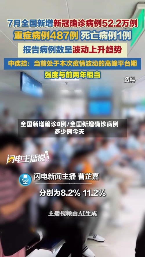 全国新增确诊8例/全国新增确诊病例多少例今天