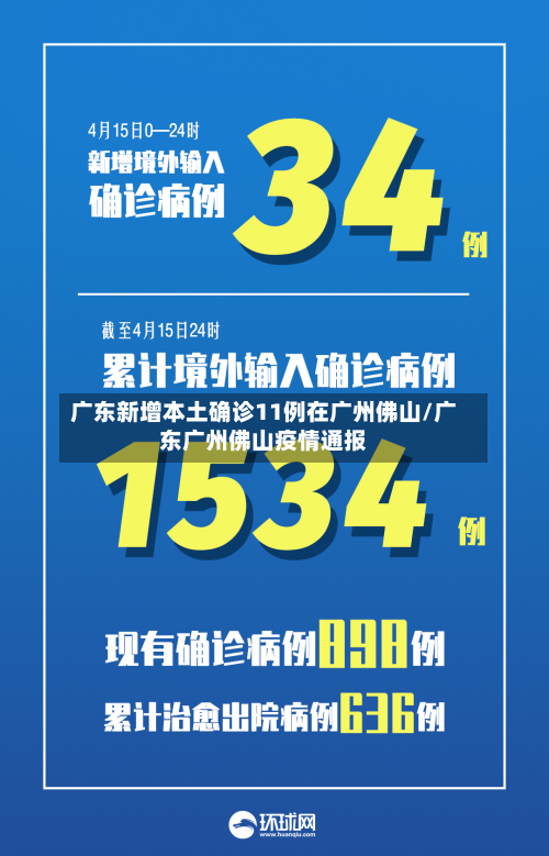 广东新增本土确诊11例在广州佛山/广东广州佛山疫情通报