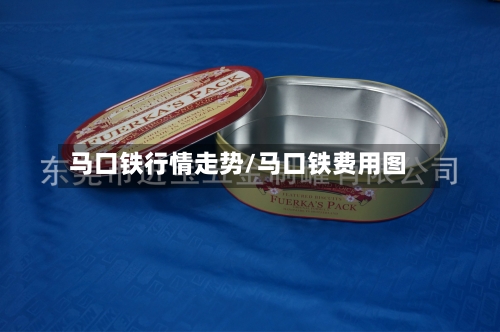 马口铁行情走势/马口铁费用图