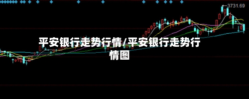 平安银行走势行情/平安银行走势行情图