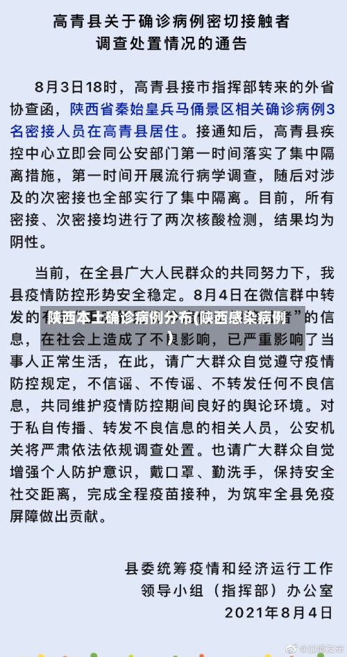 陕西本土确诊病例分布(陕西感染病例)