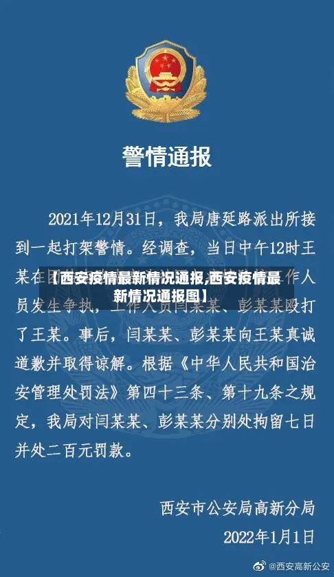 【西安疫情最新情况通报,西安疫情最新情况通报图】