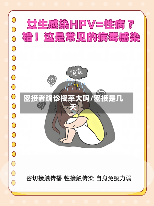 密接者确诊概率大吗/密接是几天