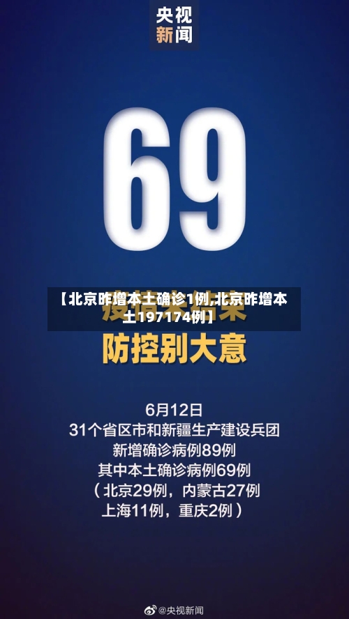 【北京昨增本土确诊1例,北京昨增本土197174例】