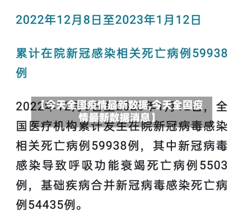 【今天全国疫情最新数据,今天全国疫情最新数据消息】