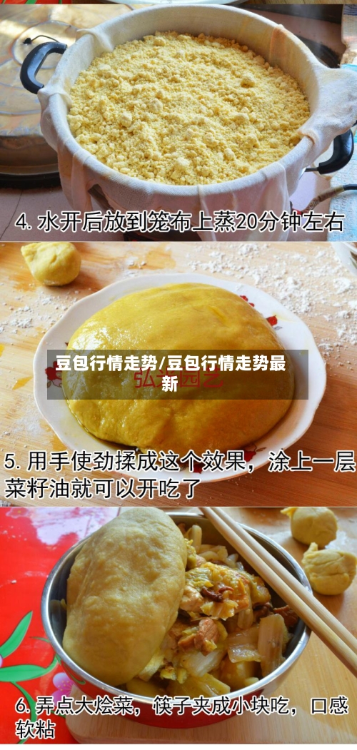 豆包行情走势/豆包行情走势最新