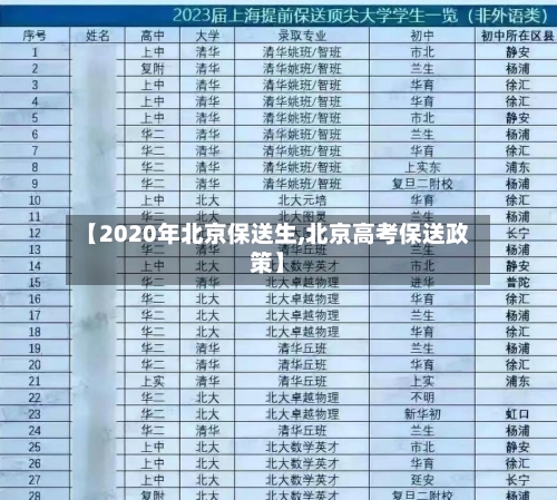 【2020年北京保送生,北京高考保送政策】