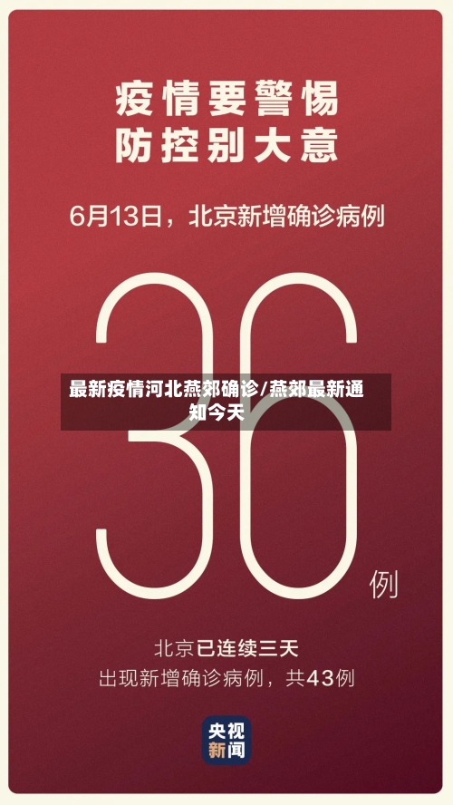 最新疫情河北燕郊确诊/燕郊最新通知今天