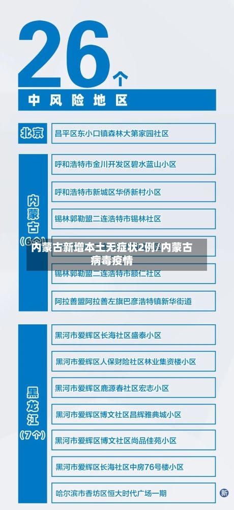 内蒙古新增本土无症状2例/内蒙古病毒疫情