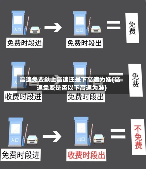 高速免费以上高速还是下高速为准(高速免费是否以下高速为准)