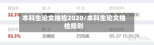 本科生论文抽检2020/本科生论文抽检规则