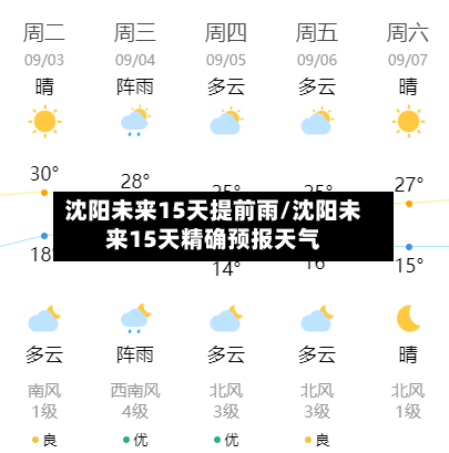 沈阳未来15天提前雨/沈阳未来15天精确预报天气