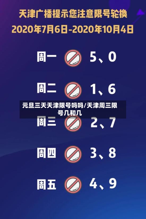 元旦三天天津限号吗吗/天津周三限号几和几