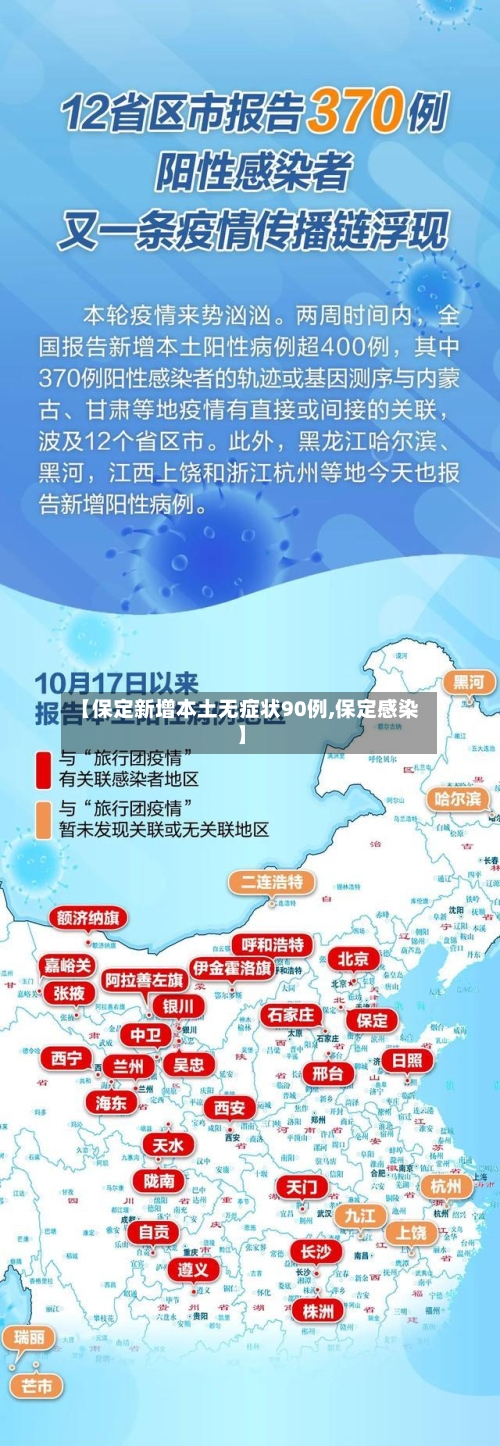 【保定新增本土无症状90例,保定感染】