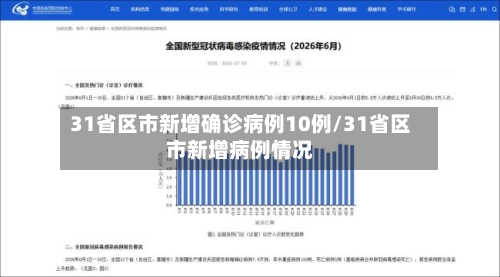 31省区市新增确诊病例10例/31省区市新增病例情况