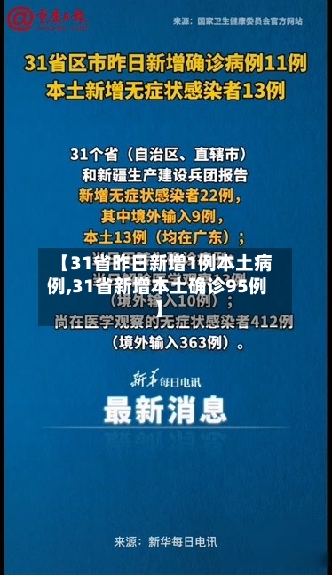 【31省昨日新增1例本土病例,31省新增本土确诊95例】