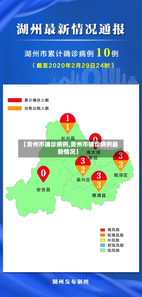 【贵州市确诊病例,贵州市确诊病例最新情况】