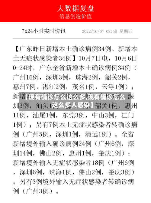 【现有确诊怎么这么多,现有确诊怎么这么多人感染】