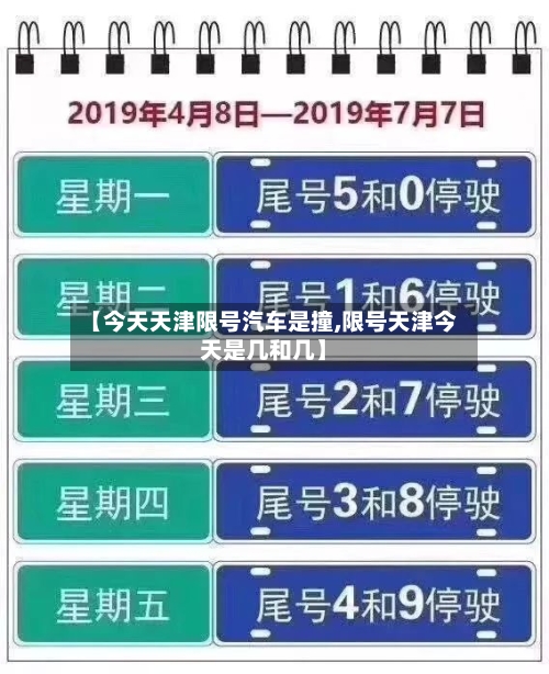 【今天天津限号汽车是撞,限号天津今天是几和几】