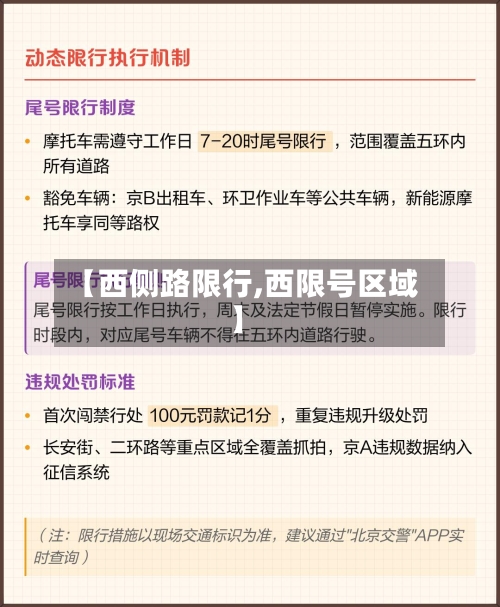 【西侧路限行,西限号区域】