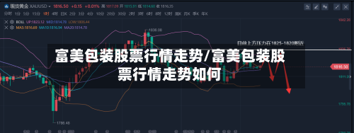 富美包装股票行情走势/富美包装股票行情走势如何