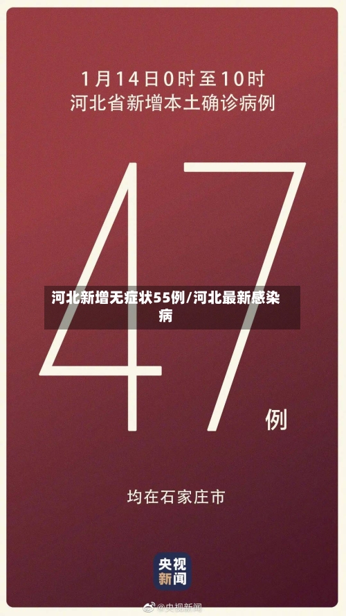 河北新增无症状55例/河北最新感染病
