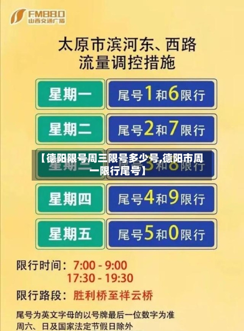 【德阳限号周三限号多少号,德阳市周一限行尾号】