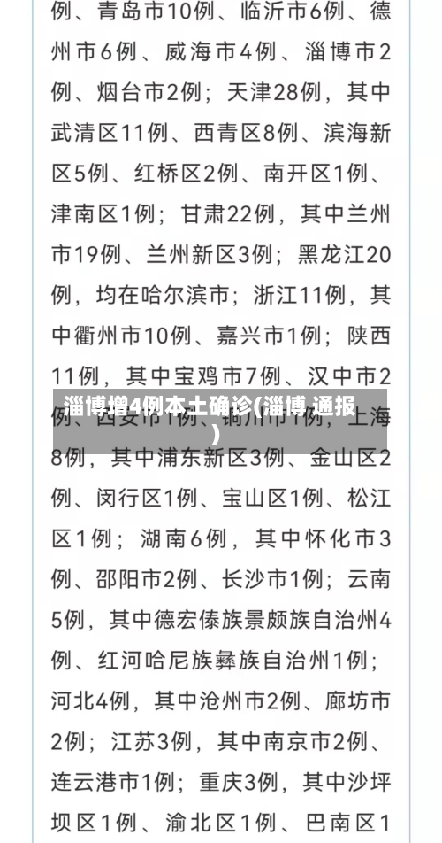 淄博增4例本土确诊(淄博 通报)