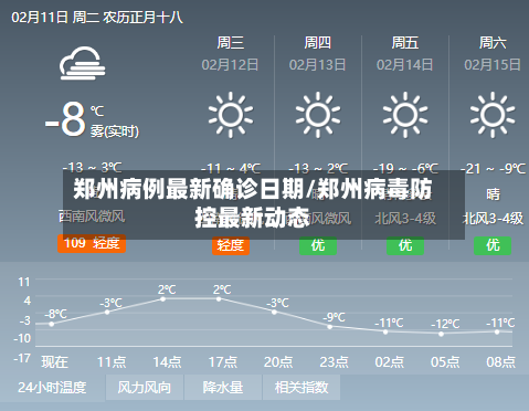 郑州病例最新确诊日期/郑州病毒防控最新动态