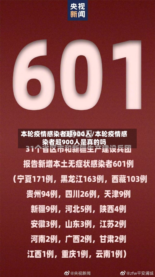 本轮疫情感染者超900人/本轮疫情感染者超900人是真的吗