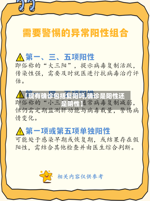 【现有确诊包括复阳吗,确诊是阳性还是阴性】