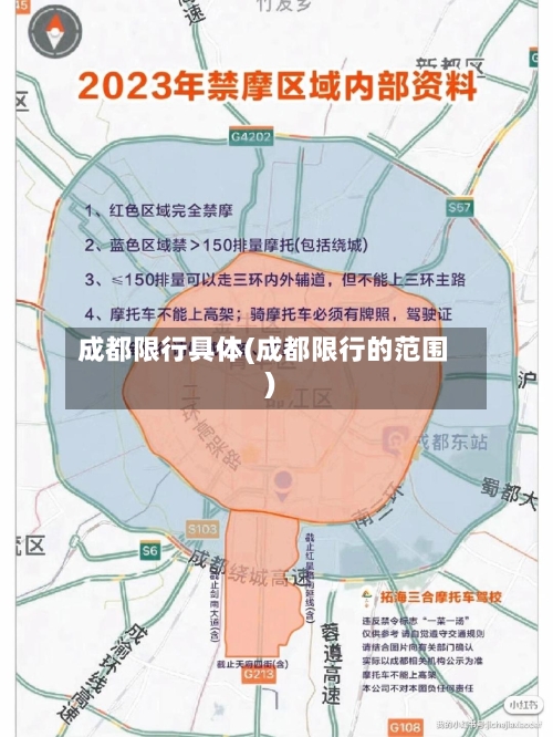 成都限行具体(成都限行的范围)