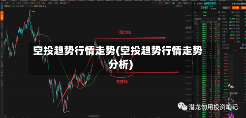 空投趋势行情走势(空投趋势行情走势分析)