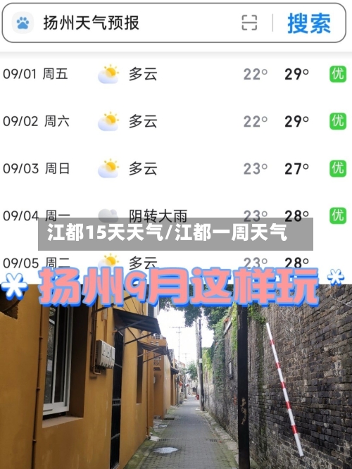 江都15天天气/江都一周天气