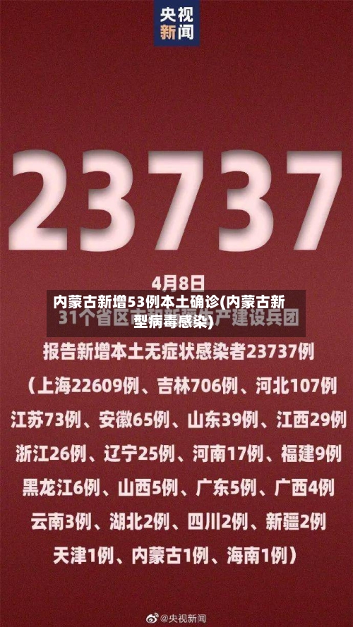 内蒙古新增53例本土确诊(内蒙古新型病毒感染)