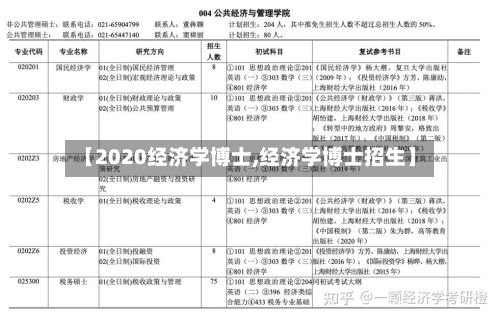 【2020经济学博士,经济学博士招生】
