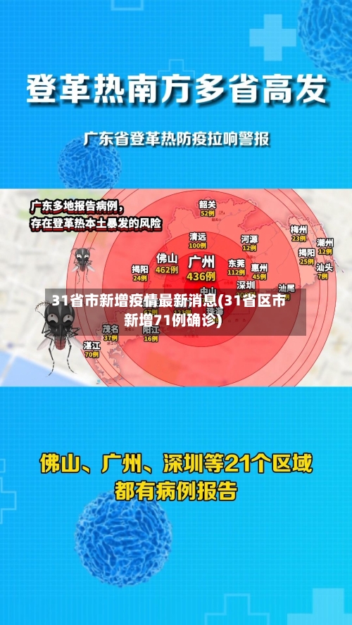 31省市新增疫情最新消息(31省区市新增71例确诊)