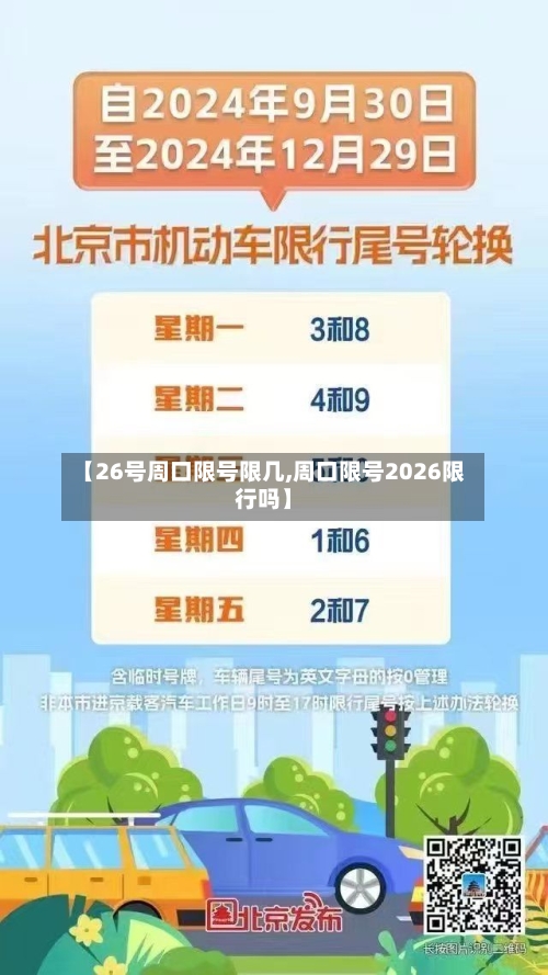 【26号周口限号限几,周口限号2026限行吗】