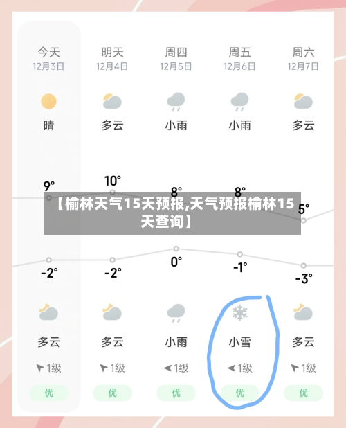 【榆林天气15天预报,天气预报榆林15天查询】