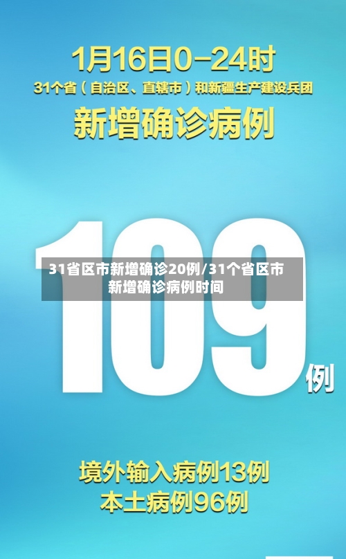 31省区市新增确诊20例/31个省区市新增确诊病例时间