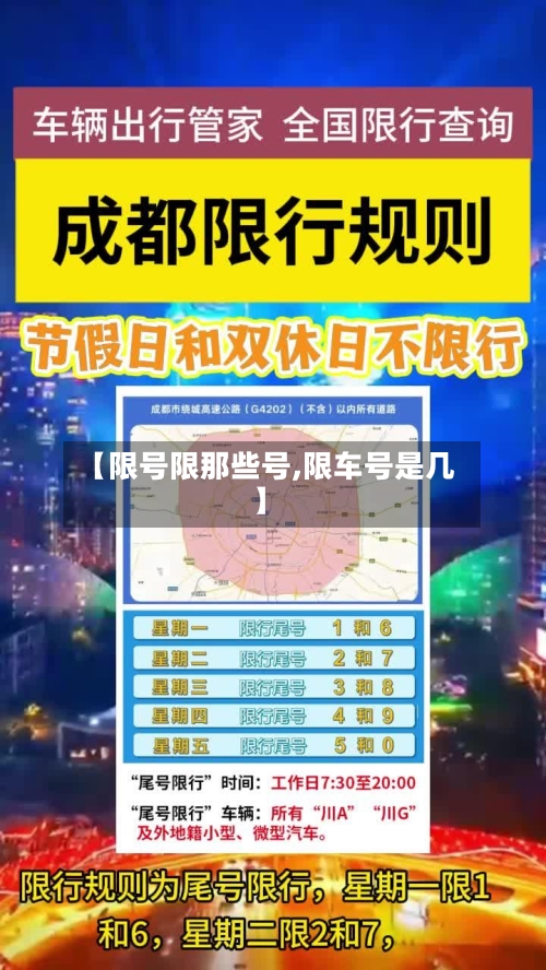 【限号限那些号,限车号是几】