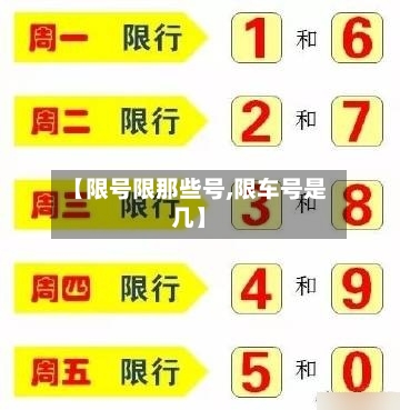 【限号限那些号,限车号是几】
