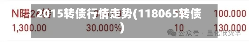 2015转债行情走势(118065转债)