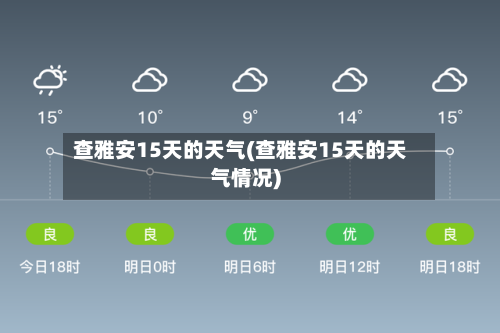 查雅安15天的天气(查雅安15天的天气情况)