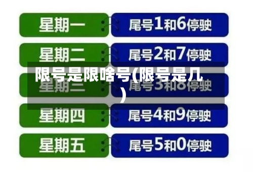 限号是限啥号(限号是几)