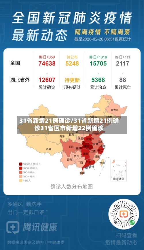 31省新增21例确诊/31省新增21例确诊31省区市新增22例确诊