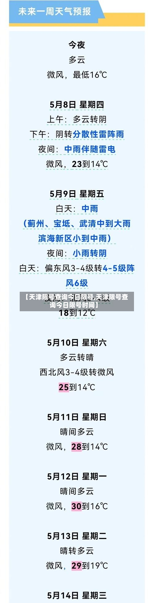 【天津限号查询今日限号,天津限号查询今日限号时间】