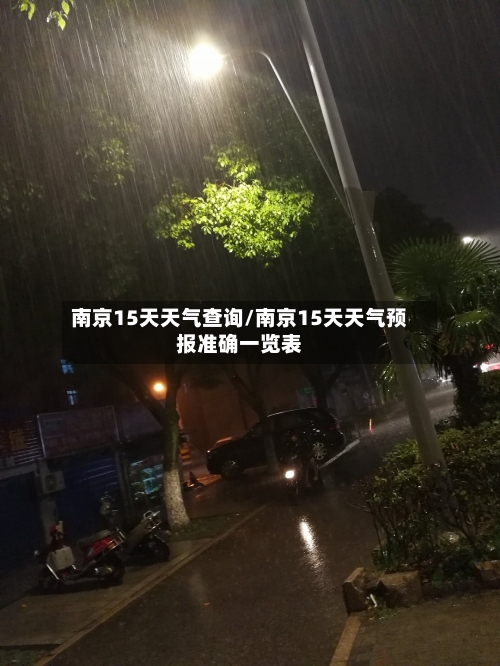 南京15天天气查询/南京15天天气预报准确一览表